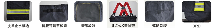 消防戰(zhàn)斗服細節(jié)圖 消防戰(zhàn)斗服細節(jié)圖