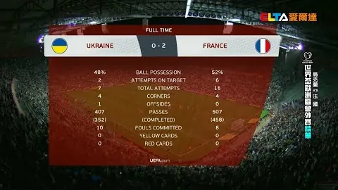 诺伊尔回归拜仁基地，重启跑步康复训练之旅